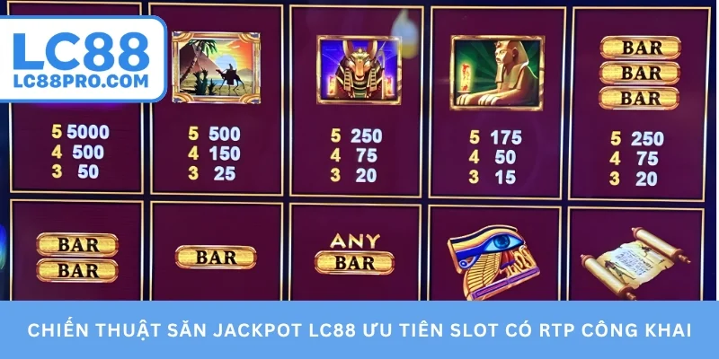 Chiến thuật săn jackpot LC88 ưu tiên slot có RTP công khai